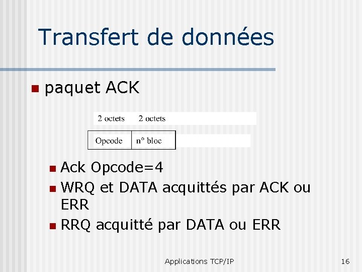 Transfert de données n paquet ACK Ack Opcode=4 n WRQ et DATA acquittés par