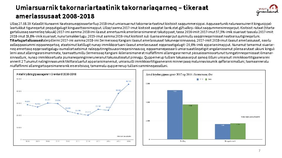 Umiarsuarnik takornariartaatinik takornariaqarneq – tikeraat amerlassusaat 2008 -2018 Ulloq 27. 08. 19 Kalaallit Nunaanni Umiarsuarnik takornariartaatinik takornariaqarneq – tikeraat amerlassusaat 2008 -2018 Ulloq 27. 08. 19 Kalaallit Nunaanni