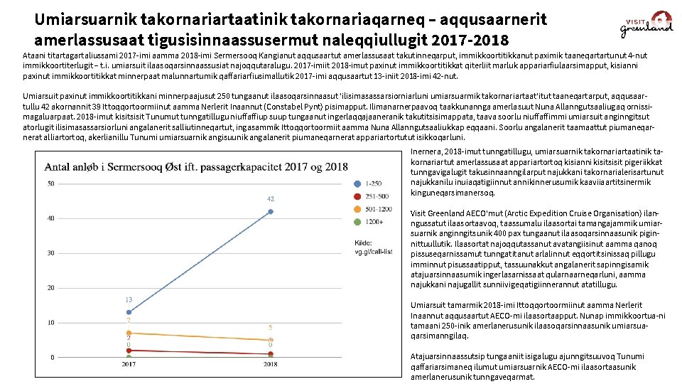 Umiarsuarnik takornariartaatinik takornariaqarneq – aqqusaarnerit amerlassusaat tigusisinnaassusermut naleqqiullugit 2017 -2018 Ataani titartagartaliussami 2017 -imi