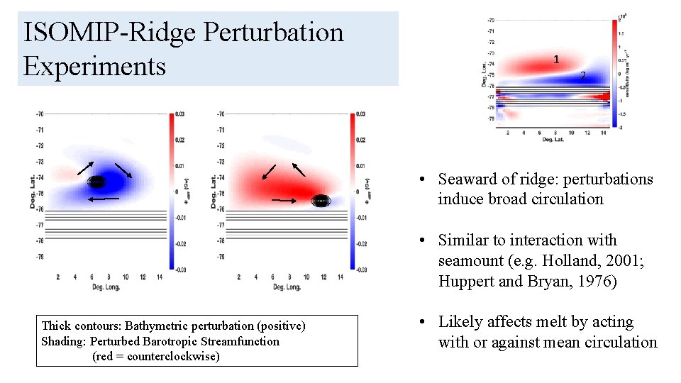 ISOMIP-Ridge Perturbation Experiments 1 2 • Seaward of ridge: perturbations induce broad circulation •