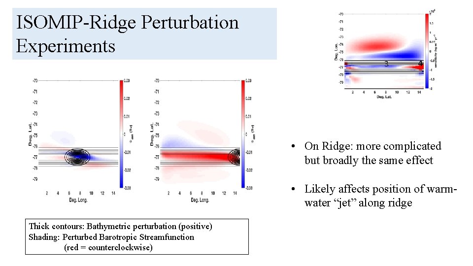 ISOMIP-Ridge Perturbation Experiments 3 4 • On Ridge: more complicated but broadly the same