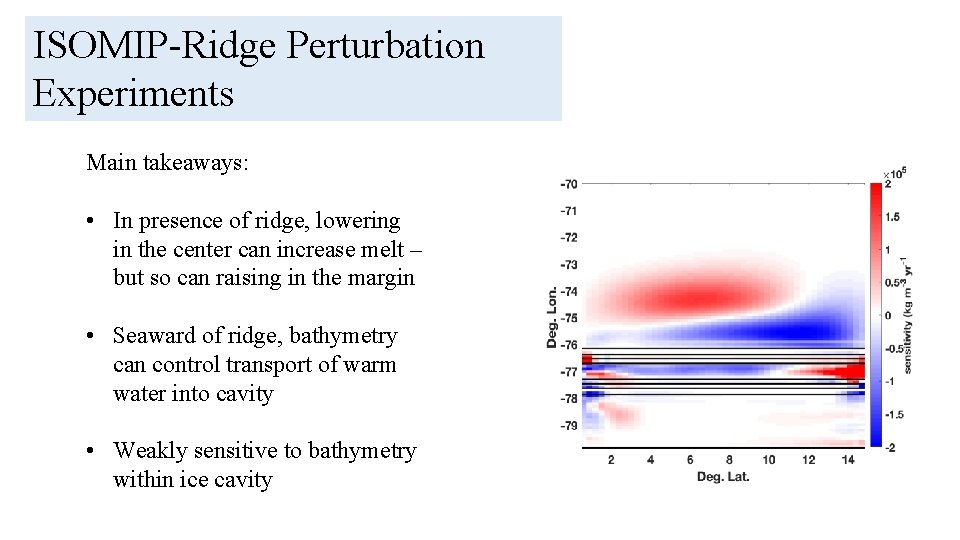 ISOMIP-Ridge Perturbation Experiments Main takeaways: • In presence of ridge, lowering in the center