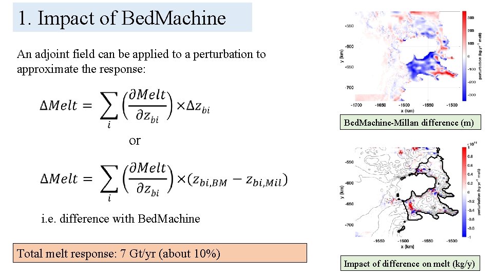 1. Impact of Bed. Machine An adjoint field can be applied to a perturbation
