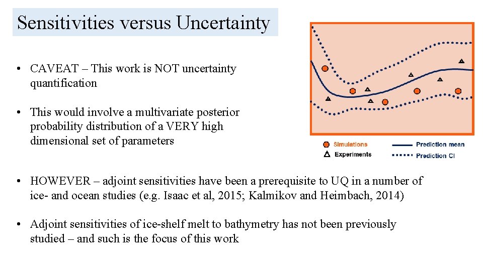 Sensitivities versus Uncertainty • CAVEAT – This work is NOT uncertainty quantification • This