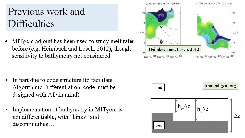 Previous work and Difficulties • MITgcm adjoint has been used to study melt rates