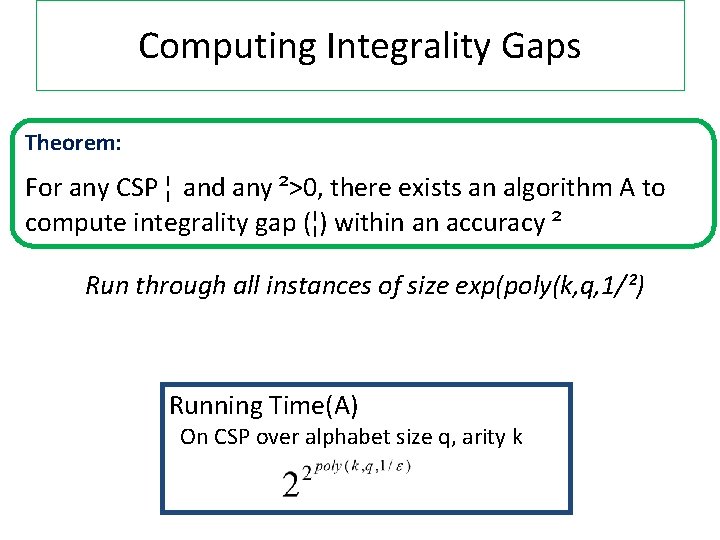 Computing Integrality Gaps Theorem: For any CSP ¦ and any ²>0, there exists an