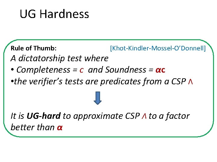 UG Hardness Rule of Thumb: [Khot-Kindler-Mossel-O’Donnell] A dictatorship test where • Completeness = c