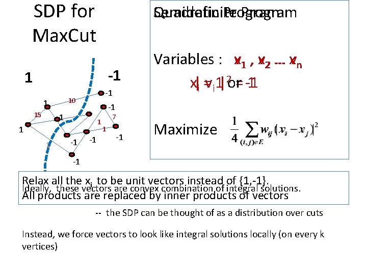 SDP for Max. Cut Semidefinite Quadratic Program -1 1 10 1 15 -1 -1