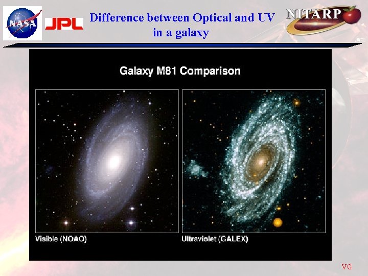  Difference between Optical and UV in a galaxy VG 