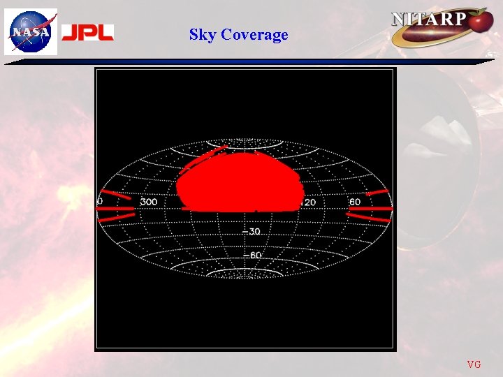 Sky Coverage VG 