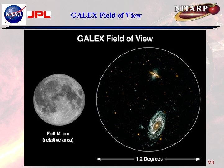GALEX Field of View VG 