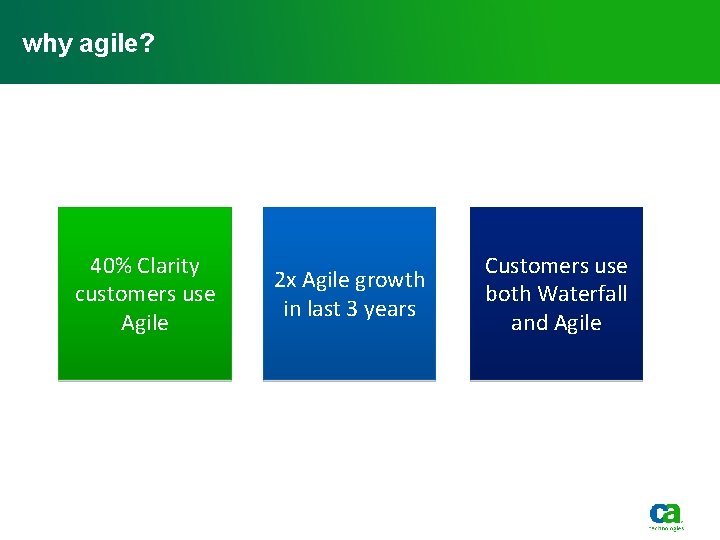why agile? 40% Clarity customers use Agile 2 x Agile growth in last 3 why agile? 40% Clarity customers use Agile 2 x Agile growth in last 3