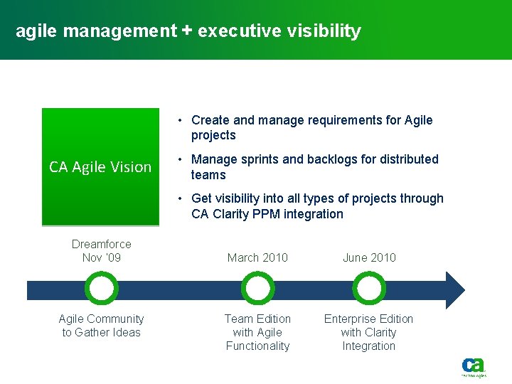 agile management + executive visibility • Create and manage requirements for Agile projects CA agile management + executive visibility • Create and manage requirements for Agile projects CA