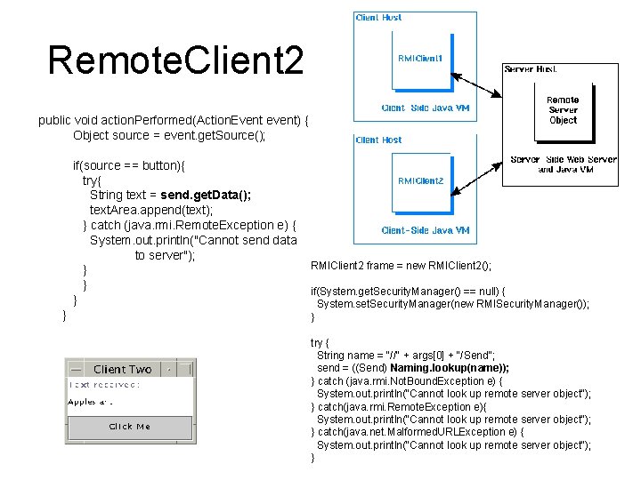 Remote. Client 2 public void action. Performed(Action. Event event) { Object source = event.