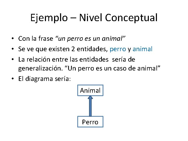 Ejemplo – Nivel Conceptual • Con la frase “un perro es un animal” • Ejemplo – Nivel Conceptual • Con la frase “un perro es un animal” •