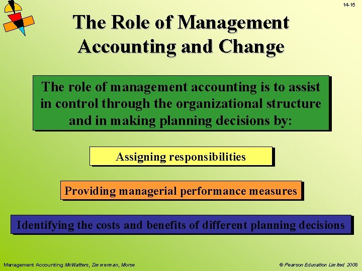 Management Accounting Pearson Education Limited 2008 Cheryl S