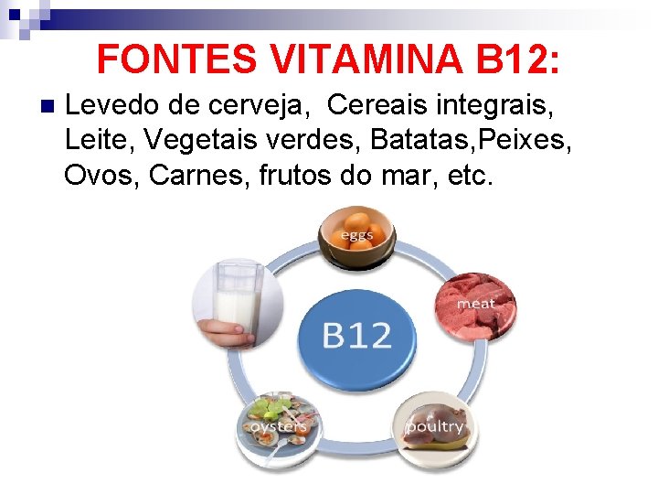 FONTES VITAMINA B 12: n Levedo de cerveja, Cereais integrais, Leite, Vegetais verdes, Batatas,