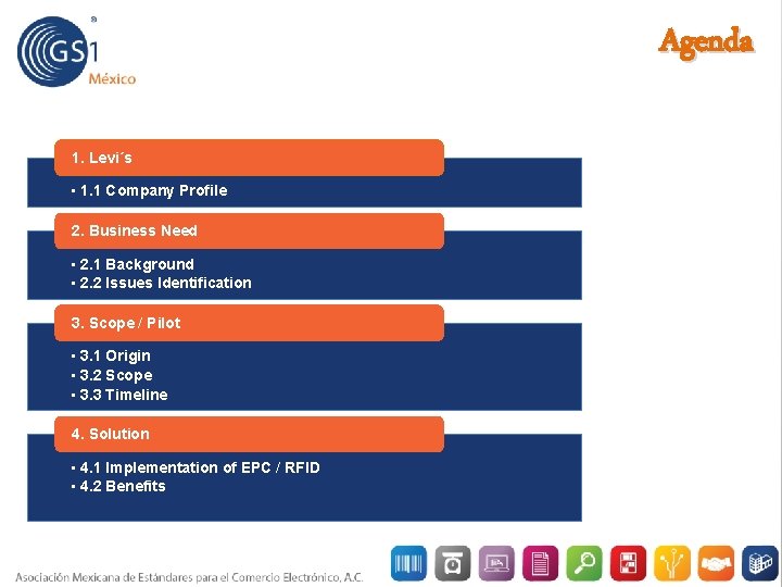 Agenda 1. Levi´s • 1. 1 Company Profile 2. Business Need • 2. 1