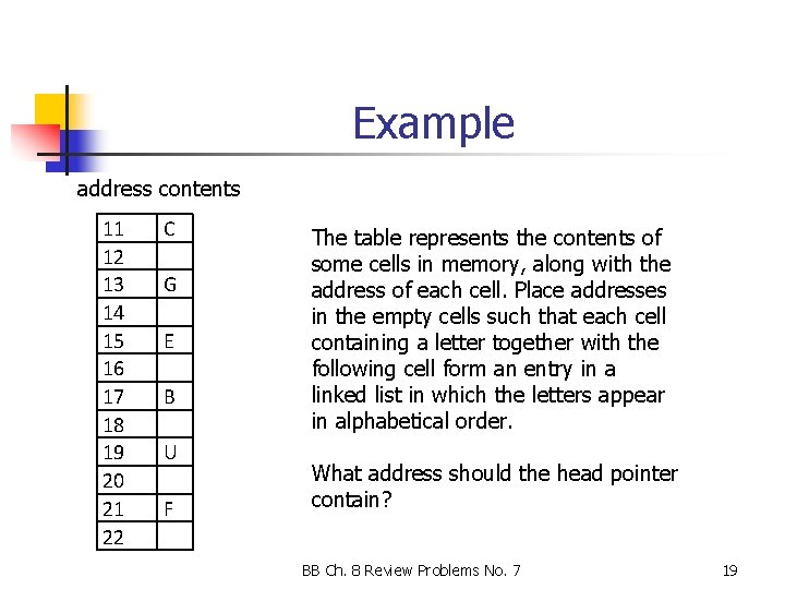 Example address contents 11 12 13 14 15 16 17 18 19 20 21