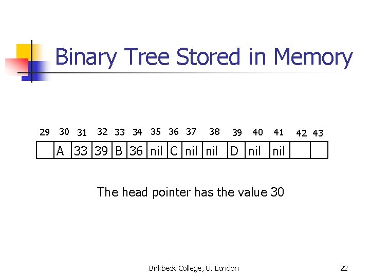 Binary Tree Stored in Memory 29 30 31 32 33 34 35 36 37