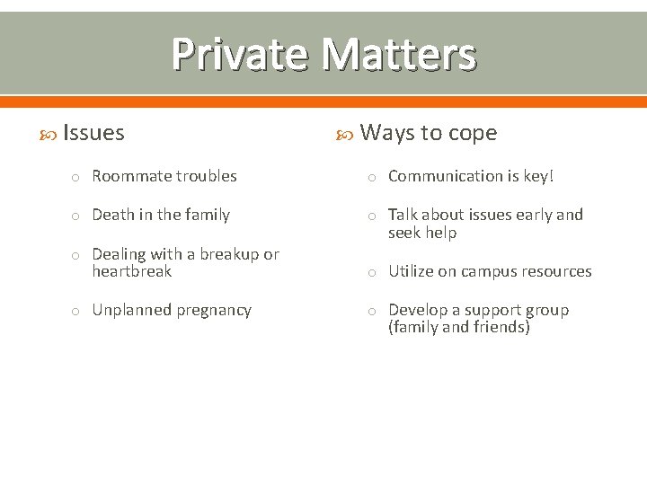 Private Matters Issues Ways to cope o Roommate troubles o Communication is key! o