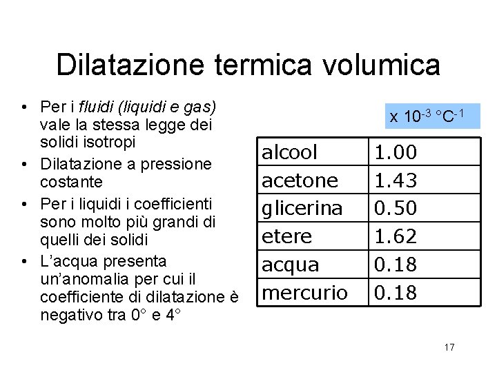 Dilatazione termica volumica • Per i fluidi (liquidi e gas) vale la stessa legge Dilatazione termica volumica • Per i fluidi (liquidi e gas) vale la stessa legge