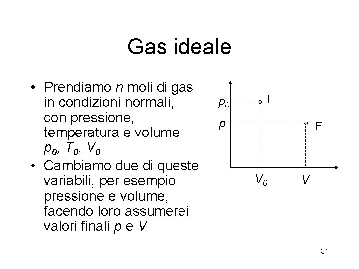 Gas ideale • Prendiamo n moli di gas in condizioni normali, con pressione, temperatura Gas ideale • Prendiamo n moli di gas in condizioni normali, con pressione, temperatura