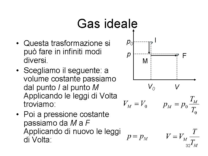 Gas ideale p 0 • Questa trasformazione si può fare in infiniti modi p Gas ideale p 0 • Questa trasformazione si può fare in infiniti modi p