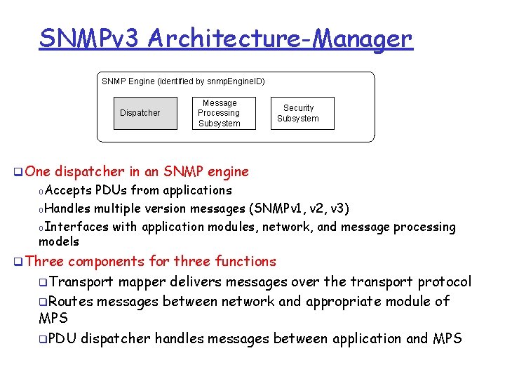 SNMPv 3 Architecture-Manager SNMP Engine (identified by snmp. Engine. ID) Dispatcher Message Processing Subsystem