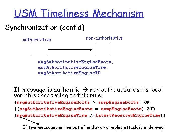 USM Timeliness Mechanism Synchronization (cont’d) authoritative non-authoritative msg. Authoritative. Engine. Boots, msg. Athoritative. Engine.