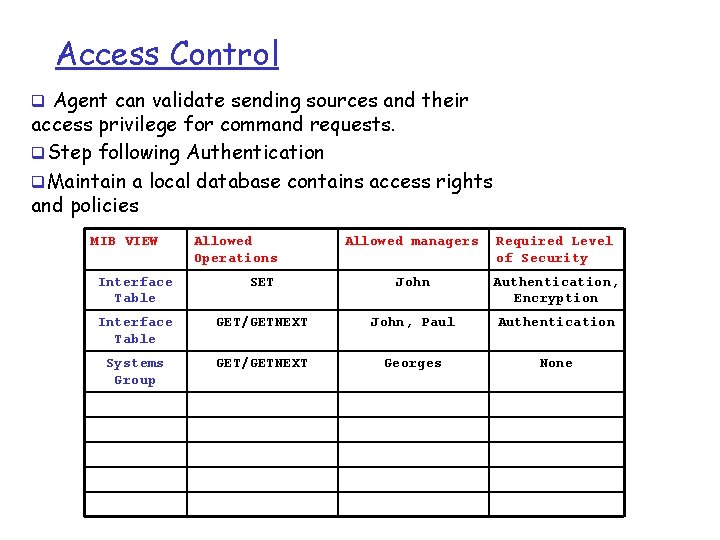 Access Control q Agent can validate sending sources and their access privilege for command