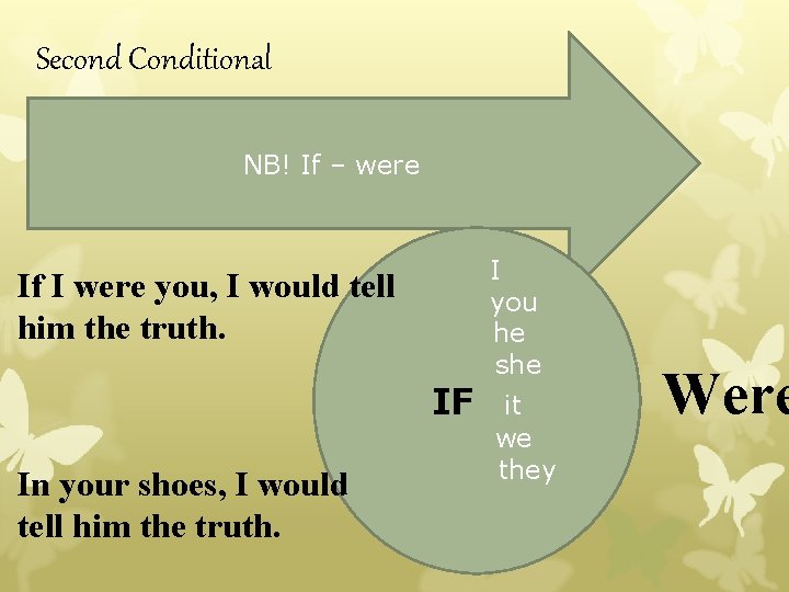 Second Conditional NB! If – were If I were you, I would tell him Second Conditional NB! If – were If I were you, I would tell him