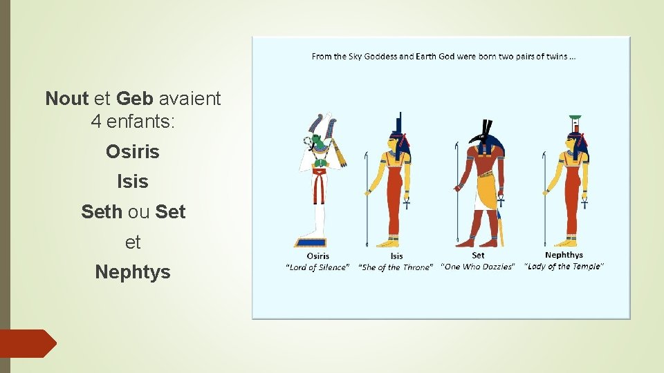 Nout et Geb avaient 4 enfants: Osiris Isis Seth ou Set et Nephtys 