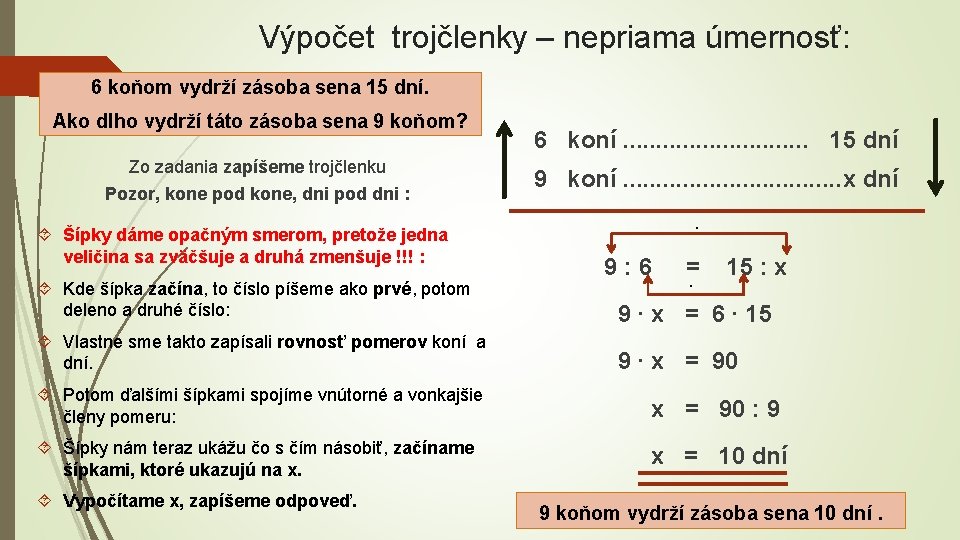 Výpočet trojčlenky – nepriama úmernosť: 6 koňom vydrží zásoba sena 15 dní. Ako dlho