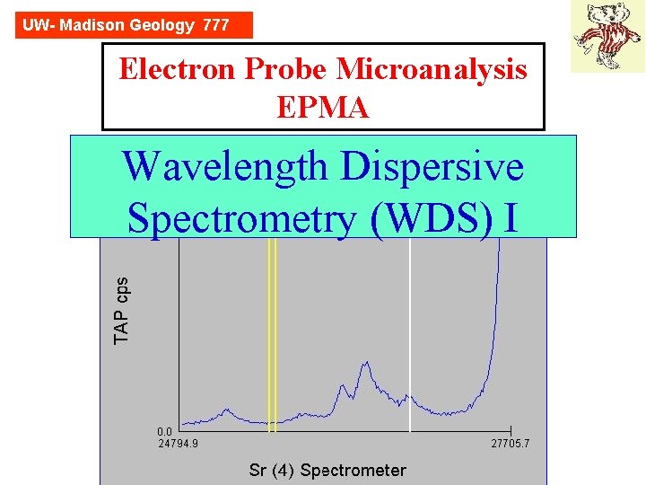 UW- Madison Geology 777 Electron Probe Microanalysis EPMA Wavelength Dispersive Spectrometry (WDS) I 