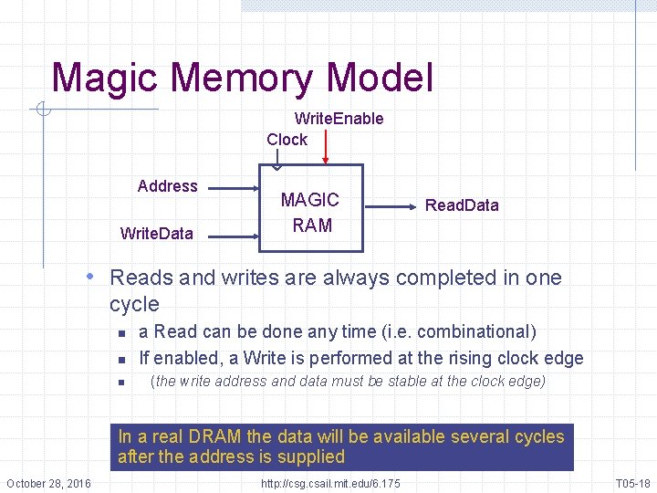 Magic Memory Model Write. Enable Clock Address Write. Data MAGIC RAM Read. Data •