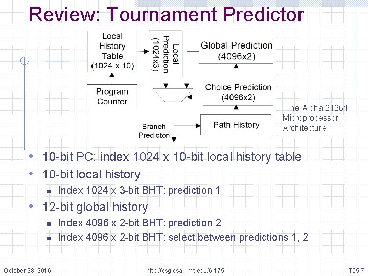 Review: Tournament Predictor “The Alpha 21264 Microprocessor Architecture” • 10 -bit PC: index 1024