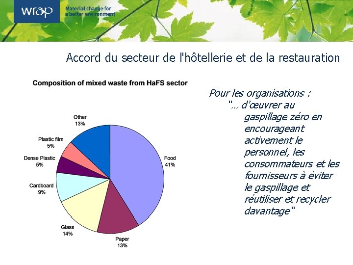 Accord du secteur de l'hôtellerie et de la restauration Pour les organisations : “…