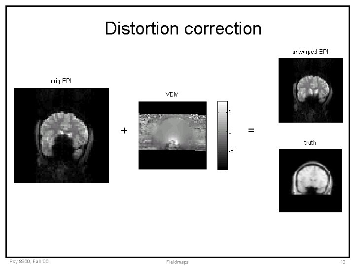 Distortion correction + Psy 8960, Fall ‘ 06 = Fieldmaps 10 