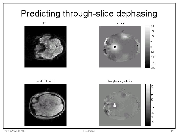 Predicting through-slice dephasing Psy 8960, Fall ‘ 06 Fieldmaps 14 