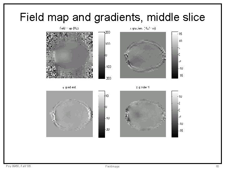 Field map and gradients, middle slice Psy 8960, Fall ‘ 06 Fieldmaps 16 
