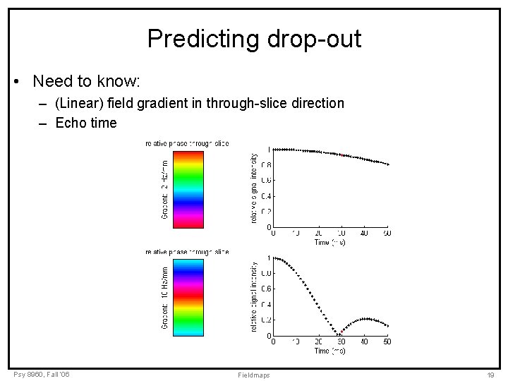 Predicting drop-out • Need to know: – (Linear) field gradient in through-slice direction –