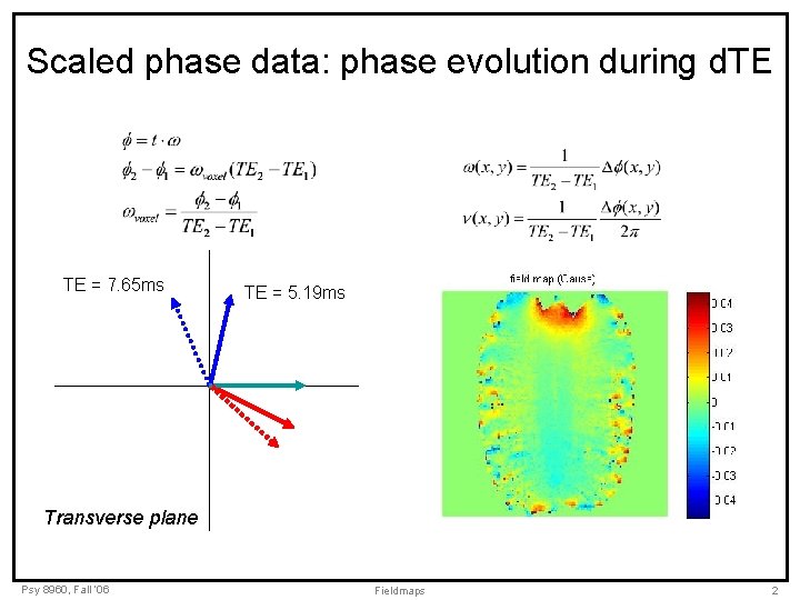 Scaled phase data: phase evolution during d. TE TE = 7. 65 ms TE