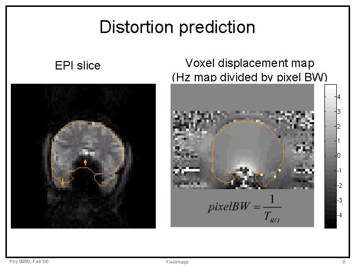 Distortion prediction EPI slice Psy 8960, Fall ‘ 06 Voxel displacement map (Hz map