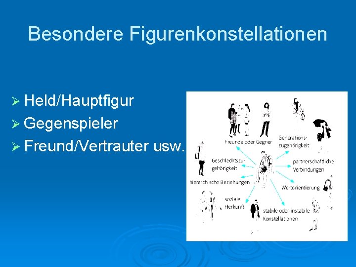 Besondere Figurenkonstellationen Ø Held/Hauptfigur Ø Gegenspieler Ø Freund/Vertrauter usw. 