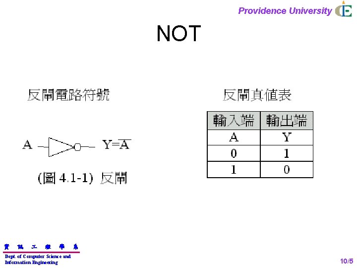 Providence University NOT 資 訊 程 學 Dept. of Computer Science and Information Engineering