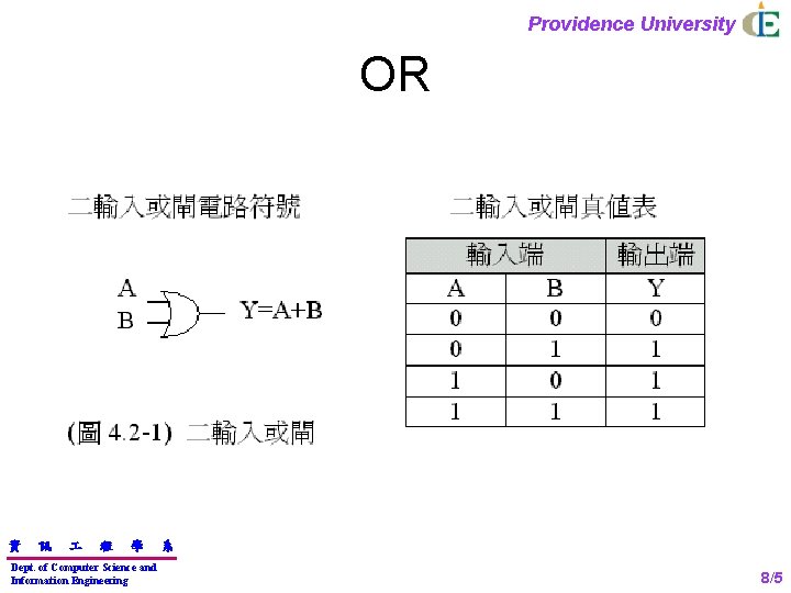 Providence University OR 資 訊 程 學 Dept. of Computer Science and Information Engineering