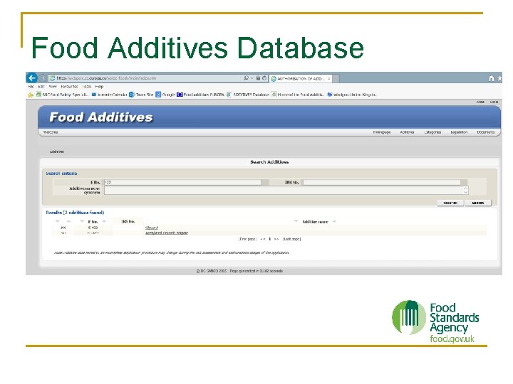 Food Additives Database n XXXXX 