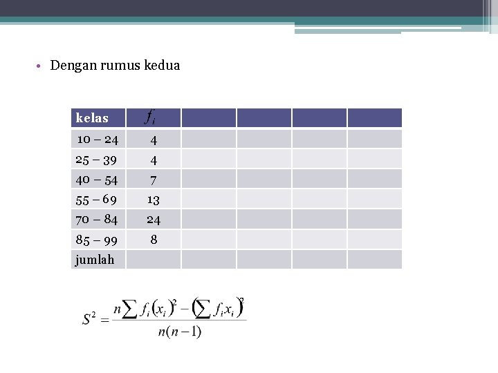  • Dengan rumus kedua kelas 10 – 24 4 25 – 39 4