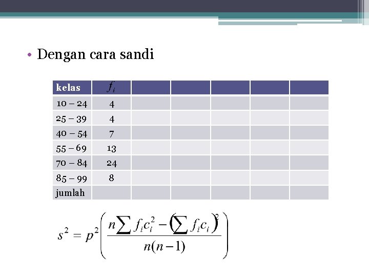  • Dengan cara sandi kelas 10 – 24 4 25 – 39 4